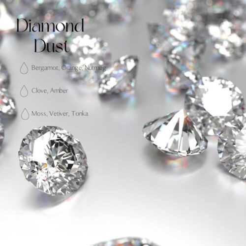 Diamantstof : elegant citrus and warm sandalwood scent