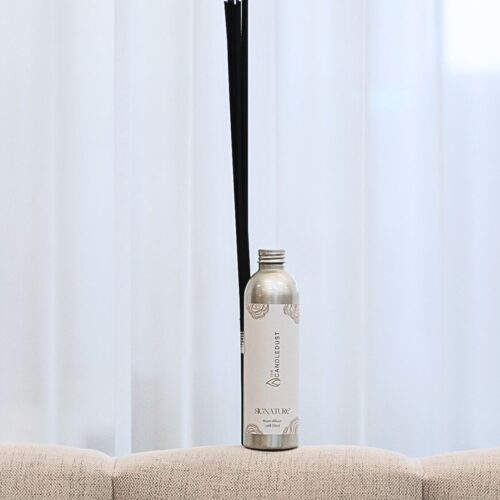 Signature navulling 250ml